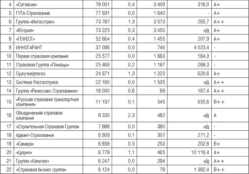 Файл:СМР.19.jpg