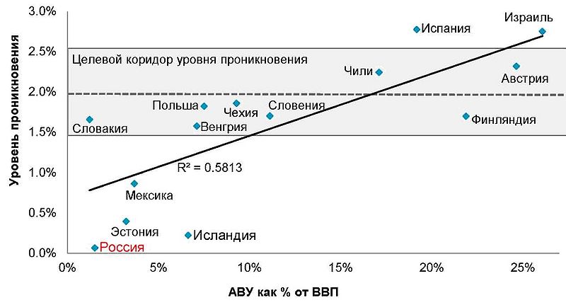 Файл:Рис. 28.jpg