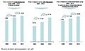 Миниатюра для версии от 08:52, 24 мая 2012